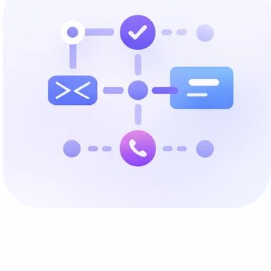 Activity timeline