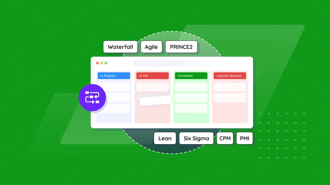 Illustration of popular project management methodologies and frameworks.