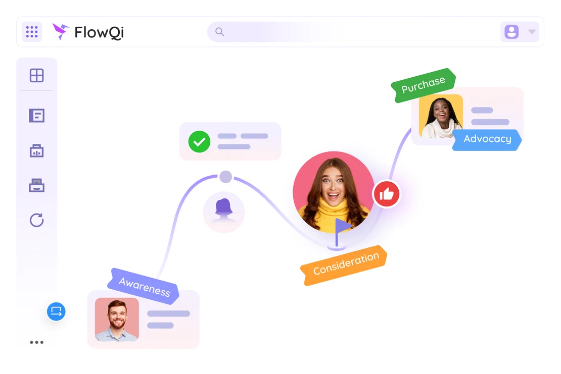 CRM software: klanten, projecten en facturen in één | FlowQi